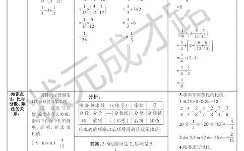 第1课时分数的乘、除法和比（1）_1-6年级上册_数学6年级上册教学资源包_导学案新版_9总复习