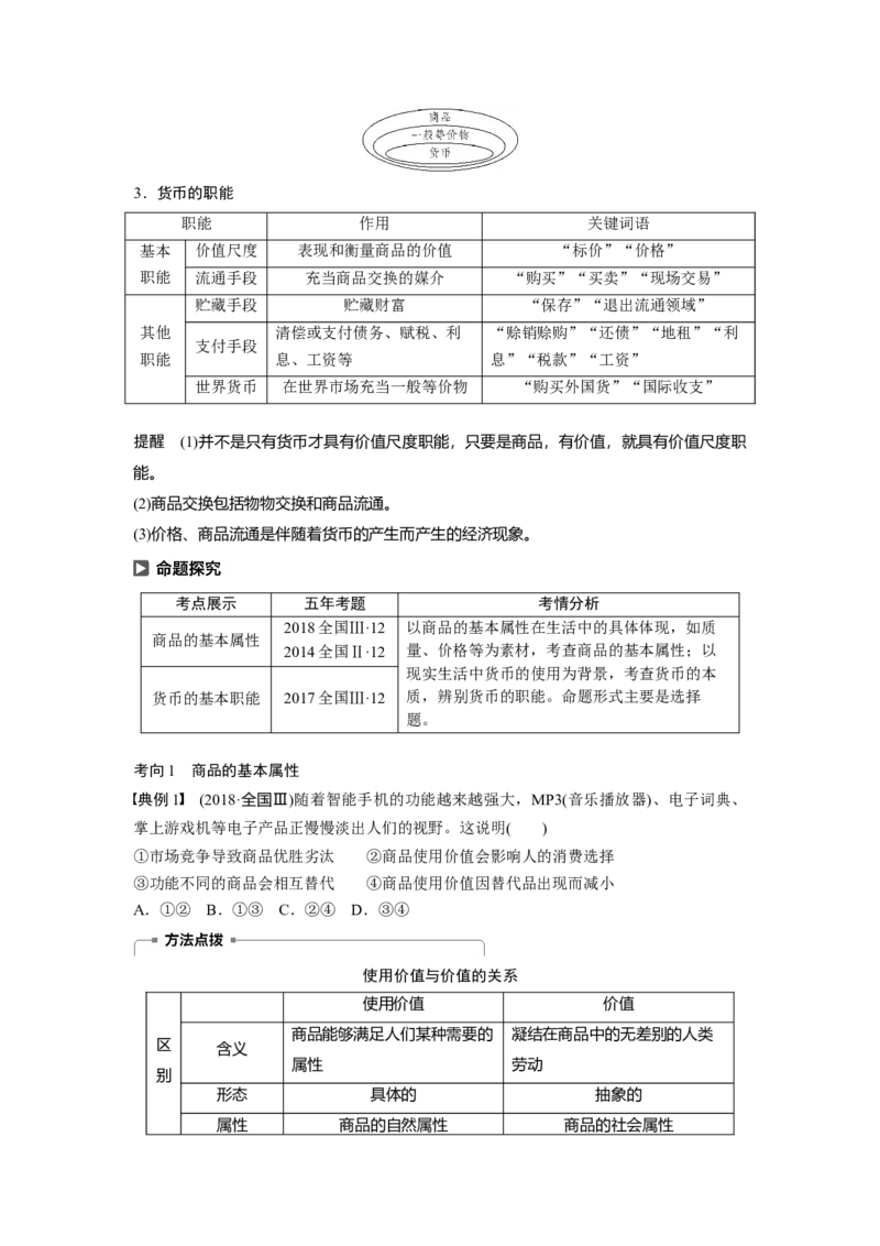 01第一单元生活与消费第1课　神奇的货币_通用版（老高考）复习资料_2023年复习资料_一轮+二轮_政治高三一轮复习系列_政治高三一轮复习系列《一轮复习讲义》（学生版）