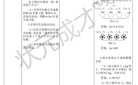 第1课时方程的意义_1-6年级上册_数学5年级上册教学资源包_导学案新版_5简易方程_2.解简易方程
