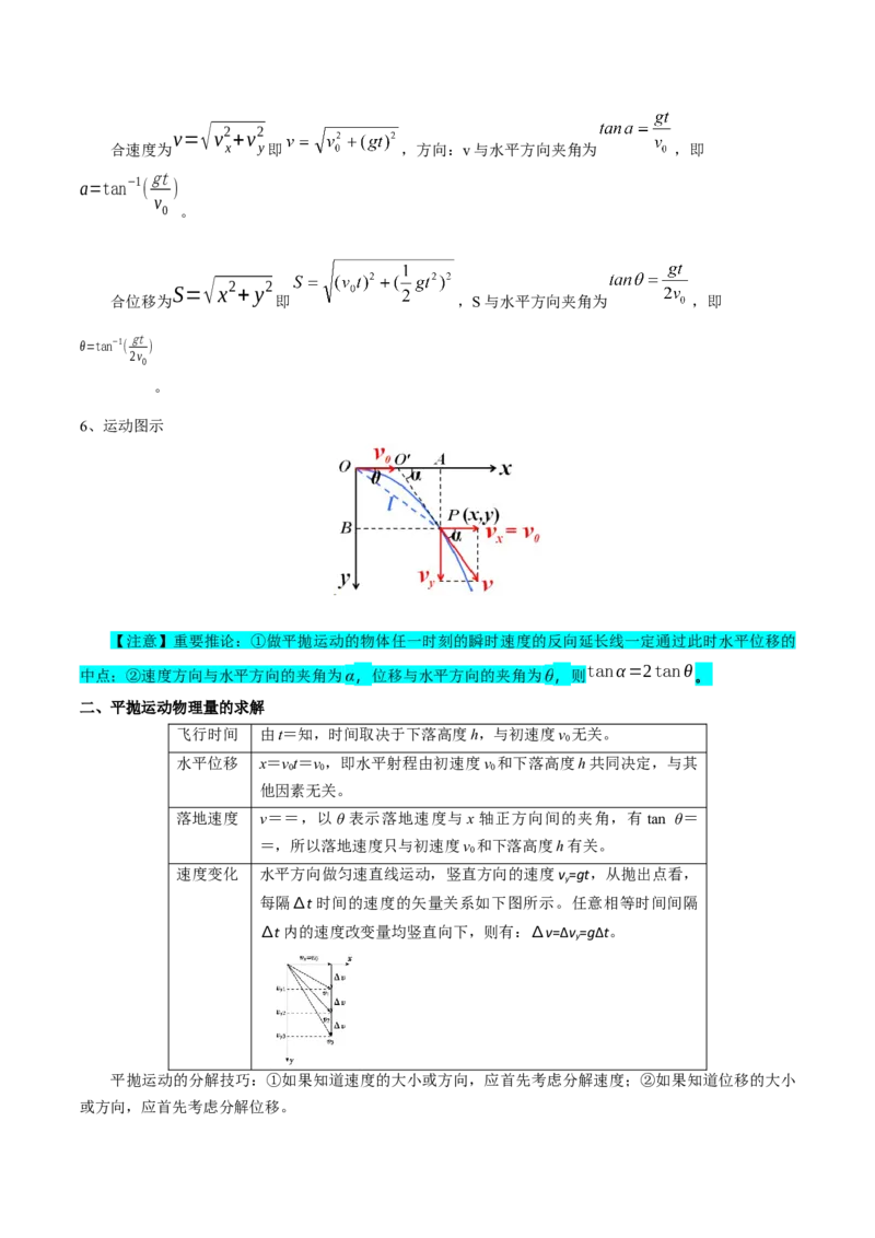 专题04曲线运动（解析版）_新高考复习资料_2025年新高考资料_2025年高考物理一轮复习知识清单