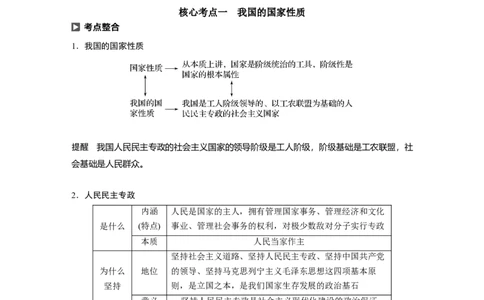 32第五单元公民的政治生活第12课　生活在人民当家作主的国家_通用版（老高考）复习资料_2023年复习资料_一轮+二轮_政治高三一轮复习系列