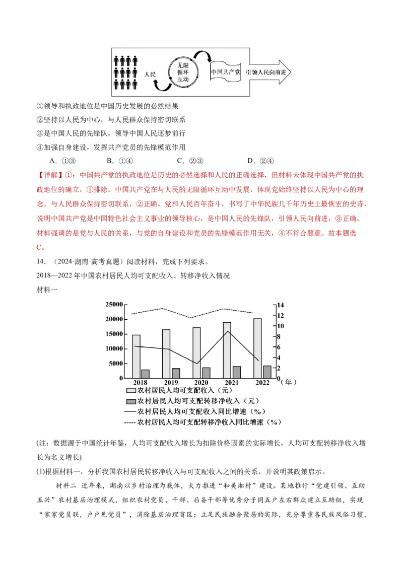 专题05中国的领导（讲义）（解析版）_42025年新高考资料_二轮复习_上好课2025年高考政治二轮复习讲练测（新高考通用）338376762