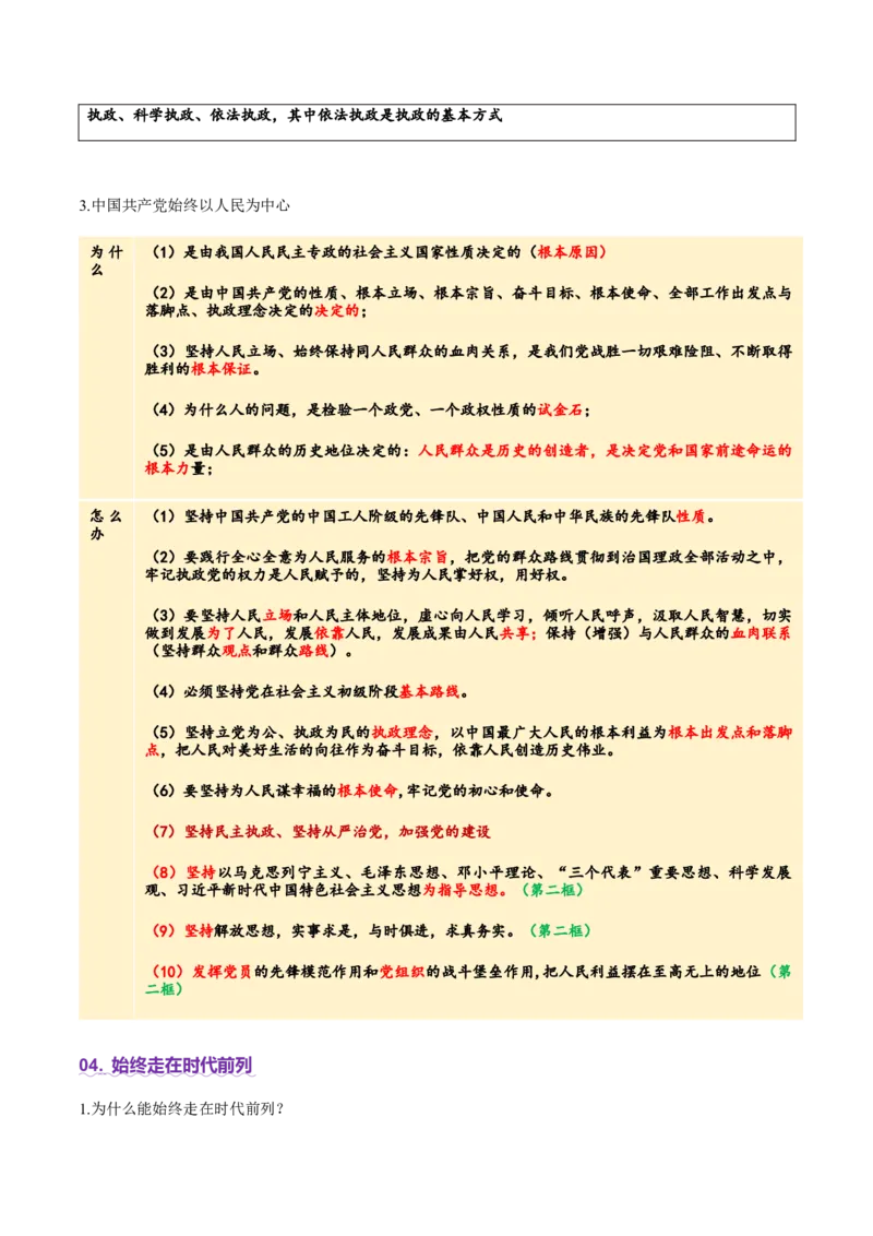 专题05中国的领导（讲义）（解析版）_42025年新高考资料_二轮复习_上好课2025年高考政治二轮复习讲练测（新高考通用）338376762