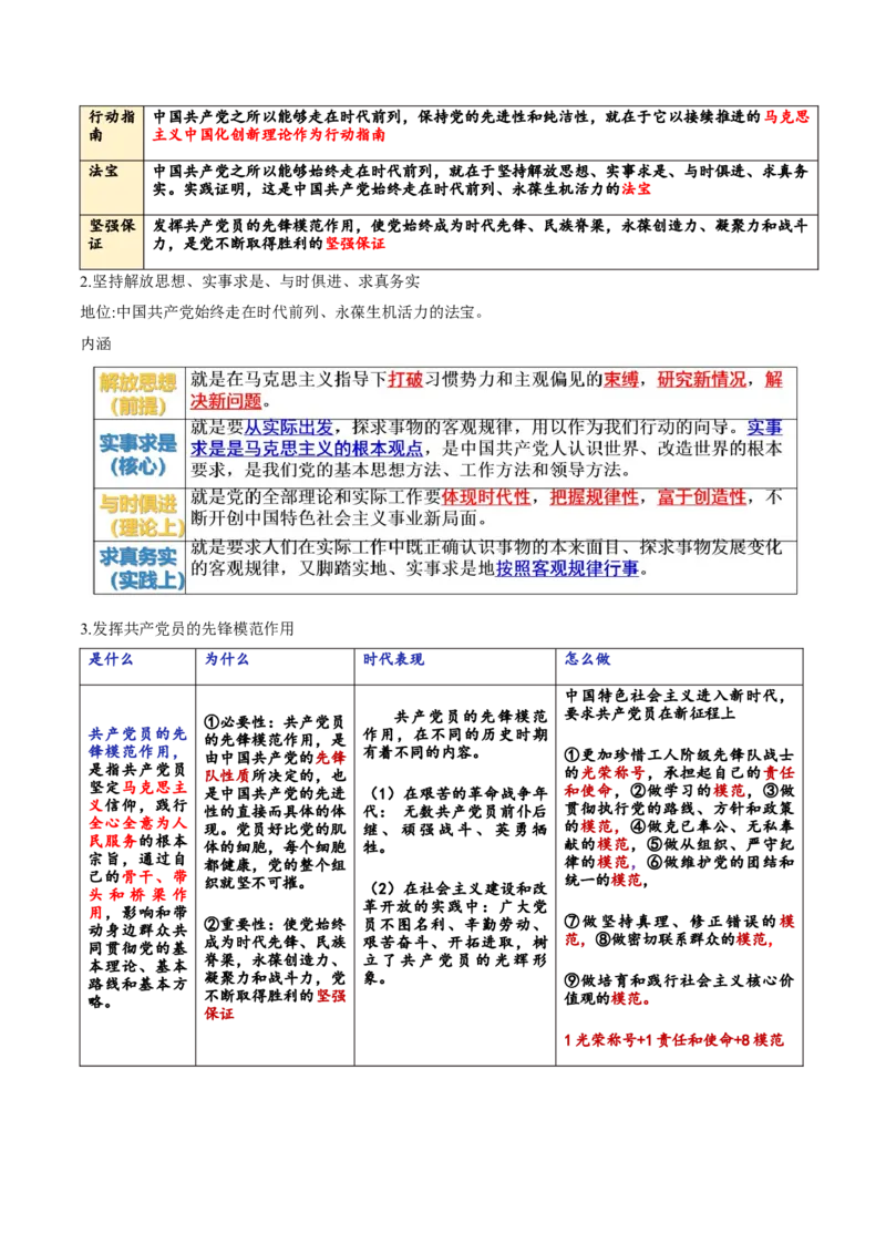 专题05中国的领导（讲义）（解析版）_42025年新高考资料_二轮复习_上好课2025年高考政治二轮复习讲练测（新高考通用）338376762