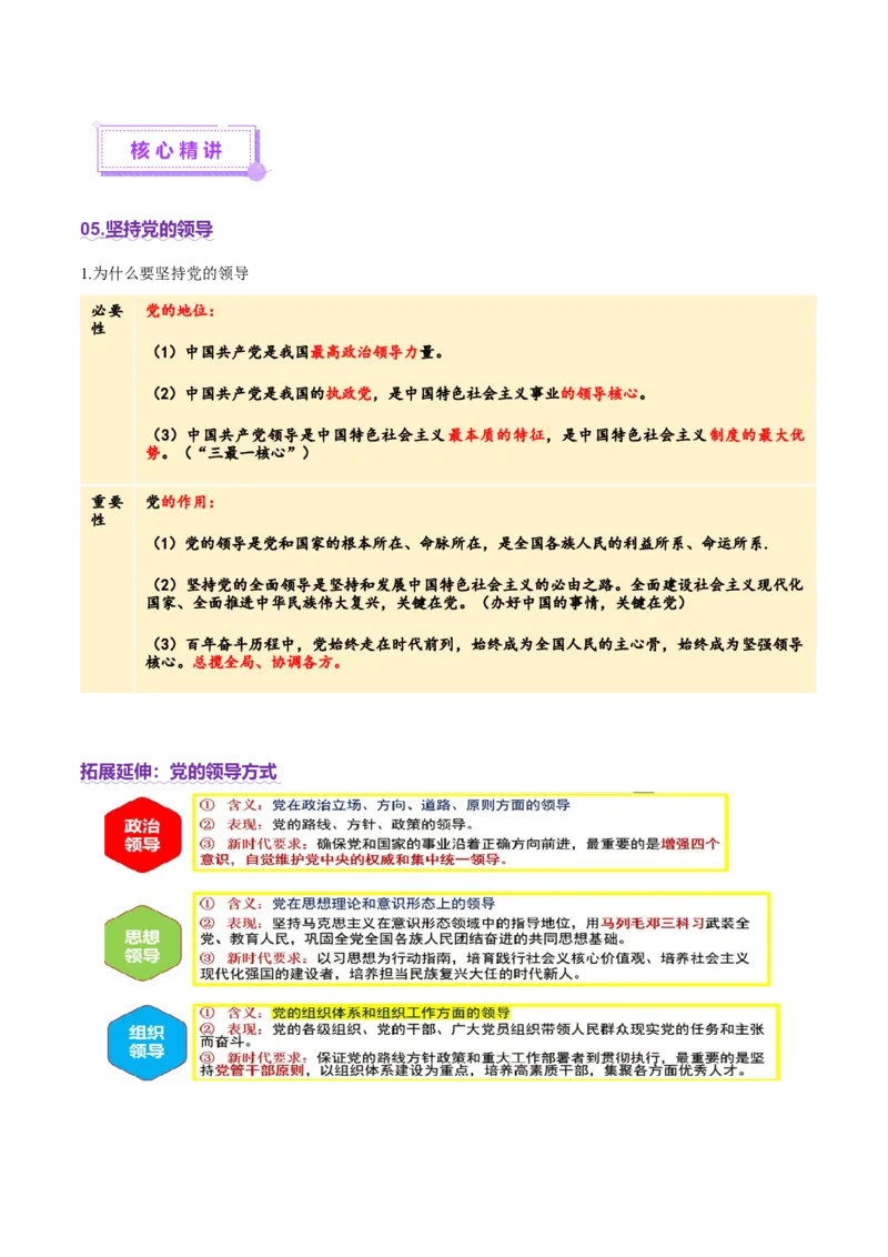专题05中国的领导（讲义）（解析版）_42025年新高考资料_二轮复习_上好课2025年高考政治二轮复习讲练测（新高考通用）338376762