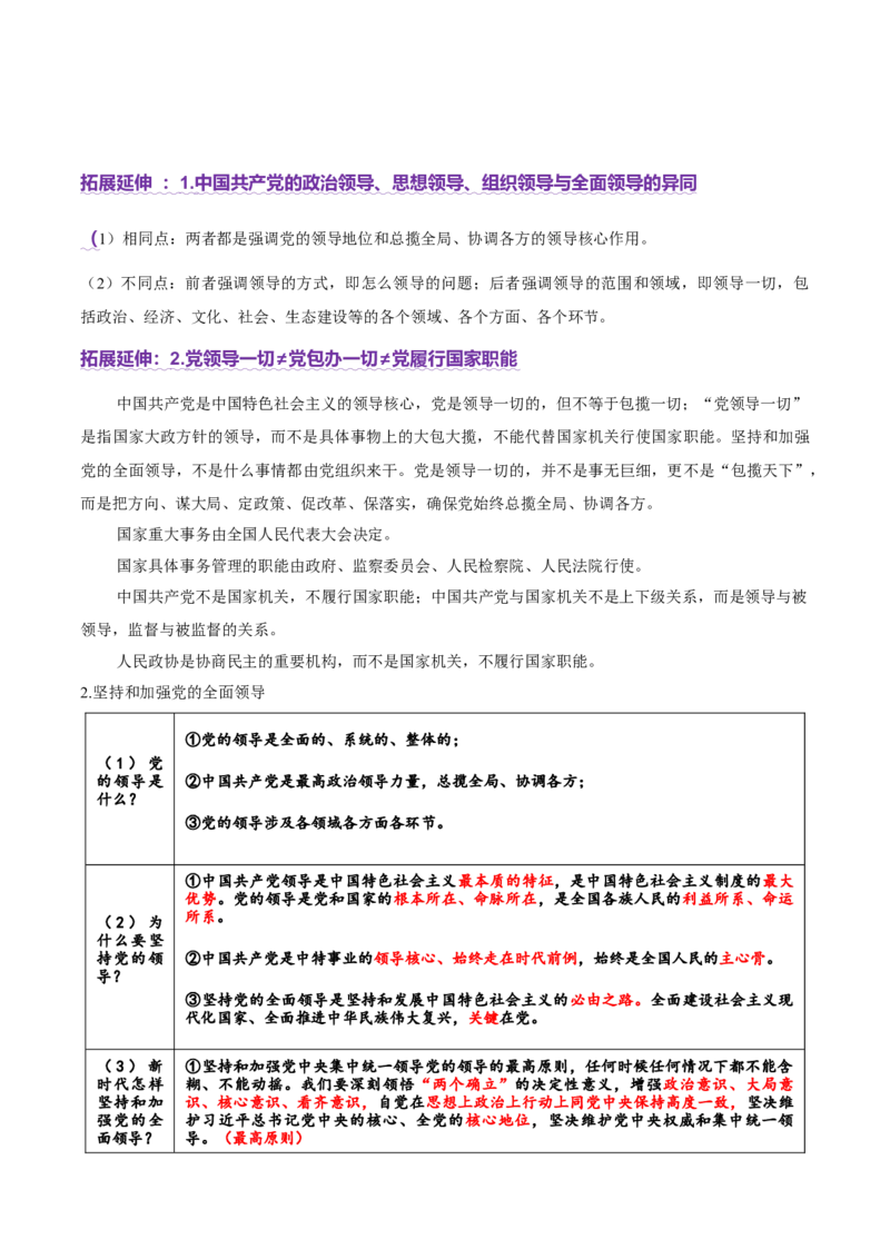 专题05中国的领导（讲义）（解析版）_42025年新高考资料_二轮复习_上好课2025年高考政治二轮复习讲练测（新高考通用）338376762