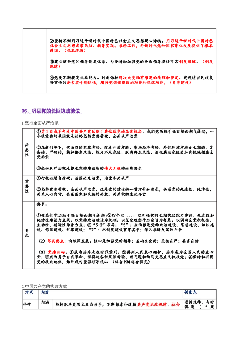 专题05中国的领导（讲义）（解析版）_42025年新高考资料_二轮复习_上好课2025年高考政治二轮复习讲练测（新高考通用）338376762