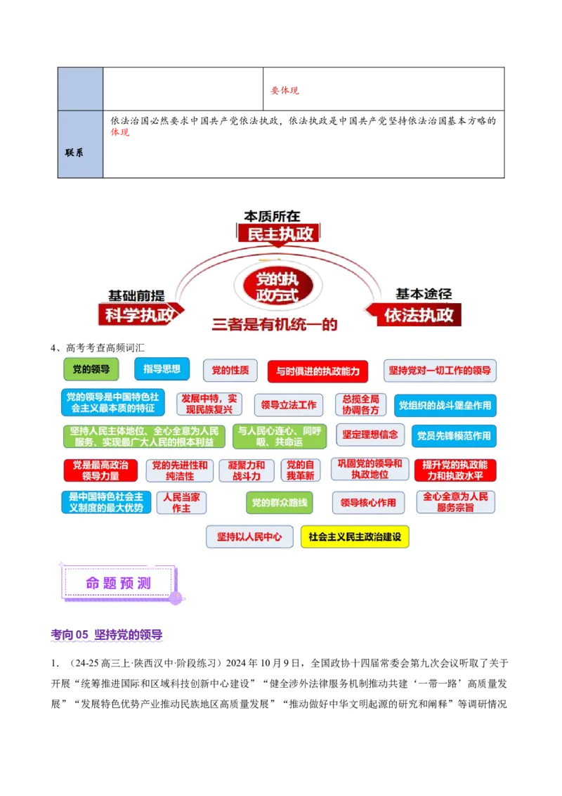 专题05中国的领导（讲义）（解析版）_42025年新高考资料_二轮复习_上好课2025年高考政治二轮复习讲练测（新高考通用）338376762