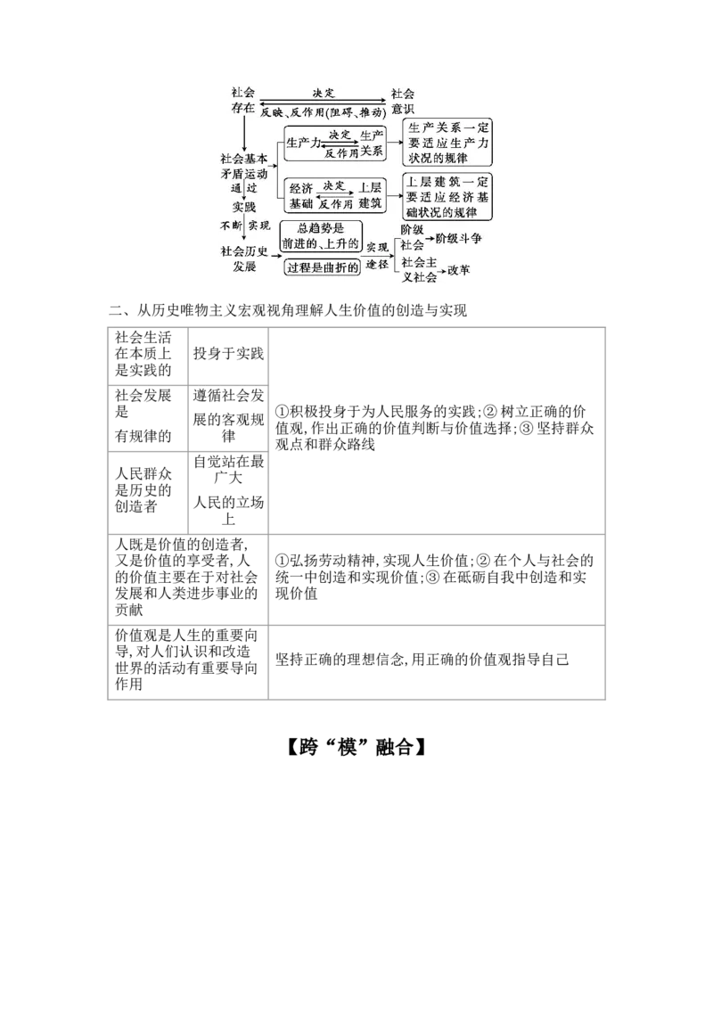 2025高考政治二轮复习专题练习：专题八认识社会与价值选择（含解析）_42025年新高考资料_二轮复习_2025高考政治二轮复习专题练习