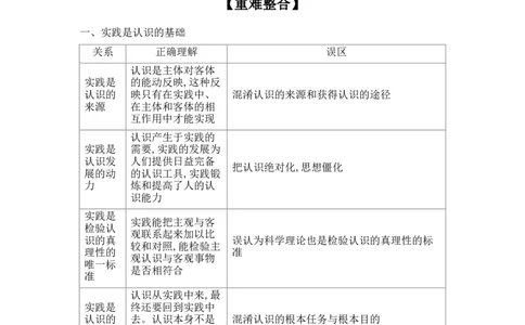 2025高考政治二轮复习专题练习：专题八认识社会与价值选择（含解析）_42025年新高考资料_二轮复习_2025高考政治二轮复习专题练习
