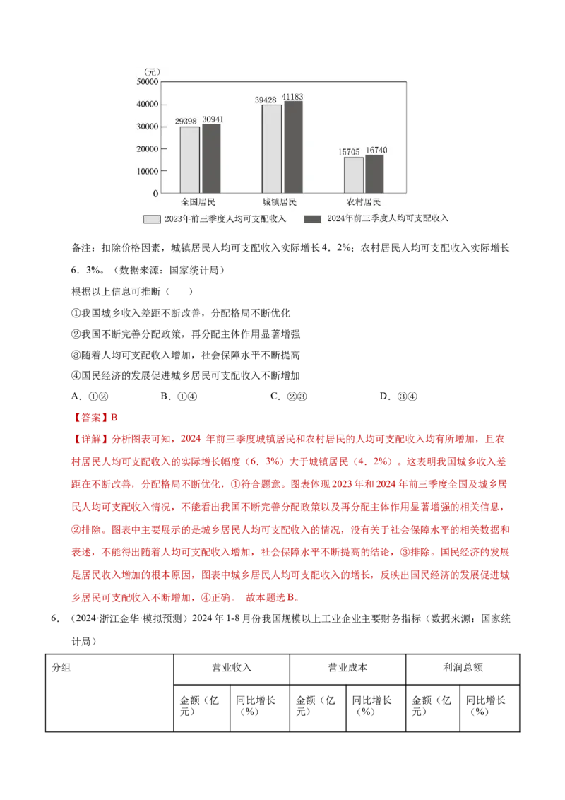 专题一客观题解题妙招（练习）（解析版）_42025年新高考资料_二轮复习_上好课2025年高考政治二轮复习讲练测（新高考通用）338376762_第二部分题型突破