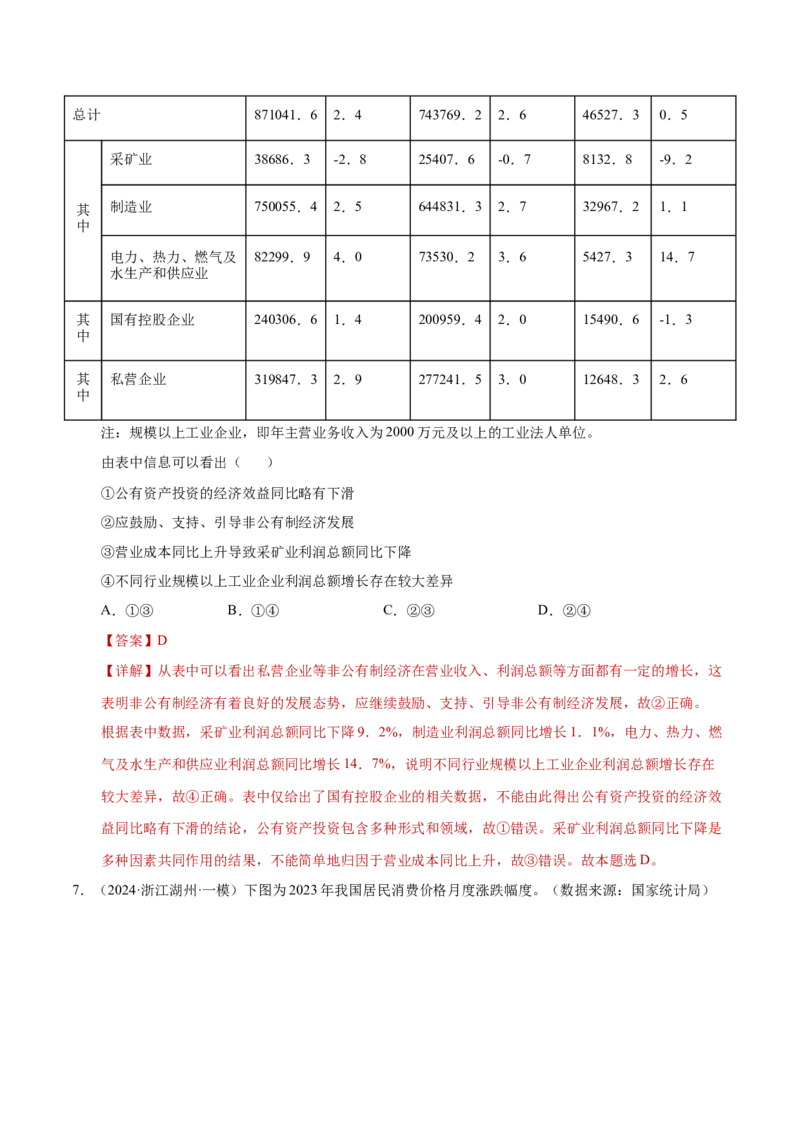 专题一客观题解题妙招（练习）（解析版）_42025年新高考资料_二轮复习_上好课2025年高考政治二轮复习讲练测（新高考通用）338376762_第二部分题型突破