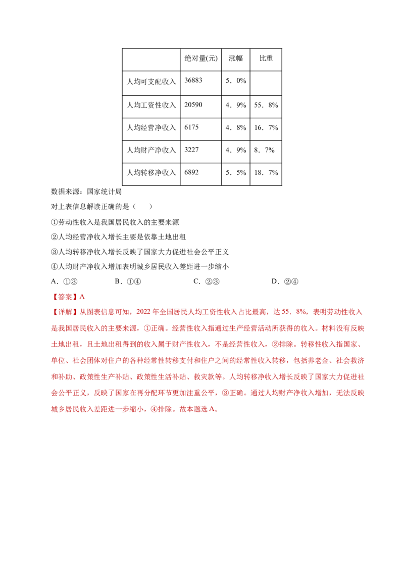 专题一客观题解题妙招（练习）（解析版）_42025年新高考资料_二轮复习_上好课2025年高考政治二轮复习讲练测（新高考通用）338376762_第二部分题型突破