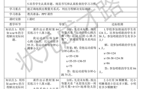 整理和复习_1-6年级上册_数学5年级上册教学资源包_导学案新版_5简易方程