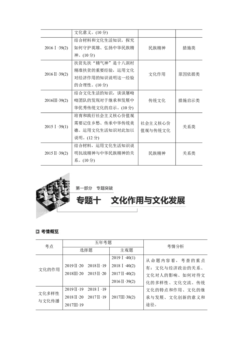 10第一部分专题十文化作用与文化发展_通用版（老高考）复习资料_2023年复习资料_一轮+二轮_政治高三二轮复习系列_政治高三二轮复习系列《二轮复习增分策略》（教师版）