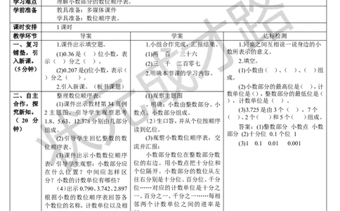 第2课时小数的数位顺序表_1-6年级下册_R4数下新插图版_R4数下教案+学案_导学案_4小数的意义和性质_1.小数的意义和读写法