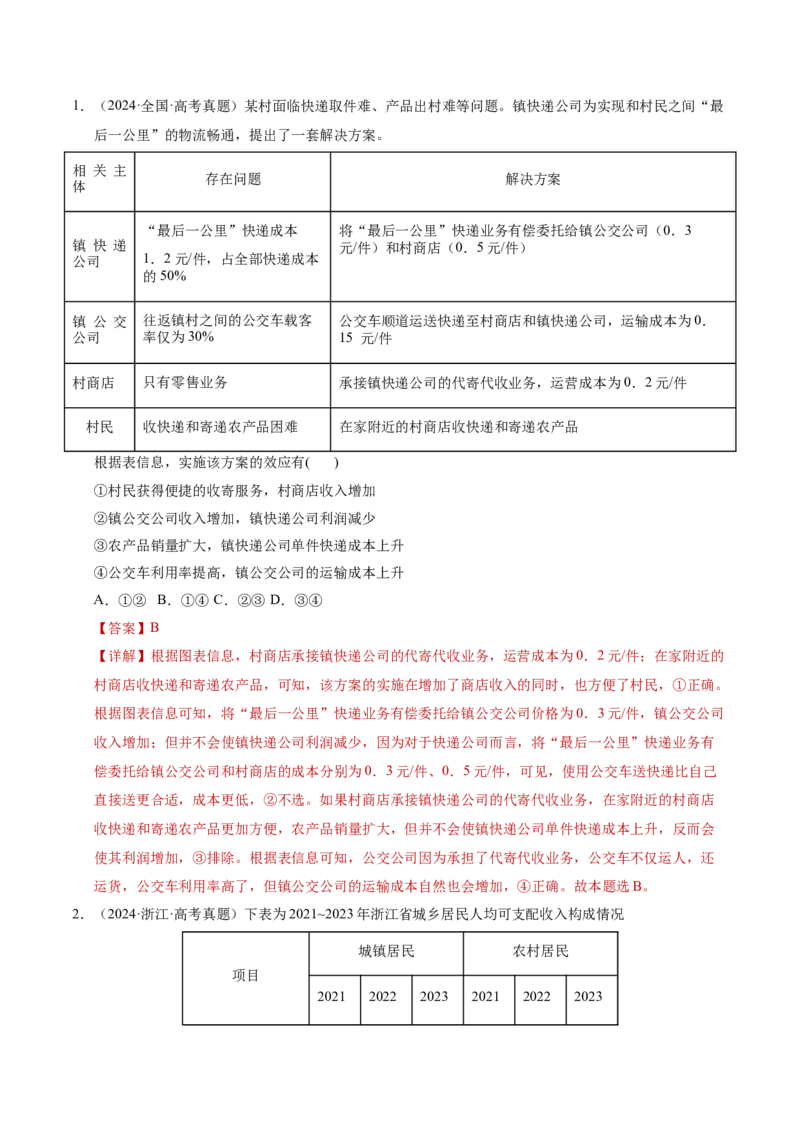 专题一客观题解题妙招（讲义）（解析版）_42025年新高考资料_二轮复习_上好课2025年高考政治二轮复习讲练测（新高考通用）338376762_第二部分题型突破