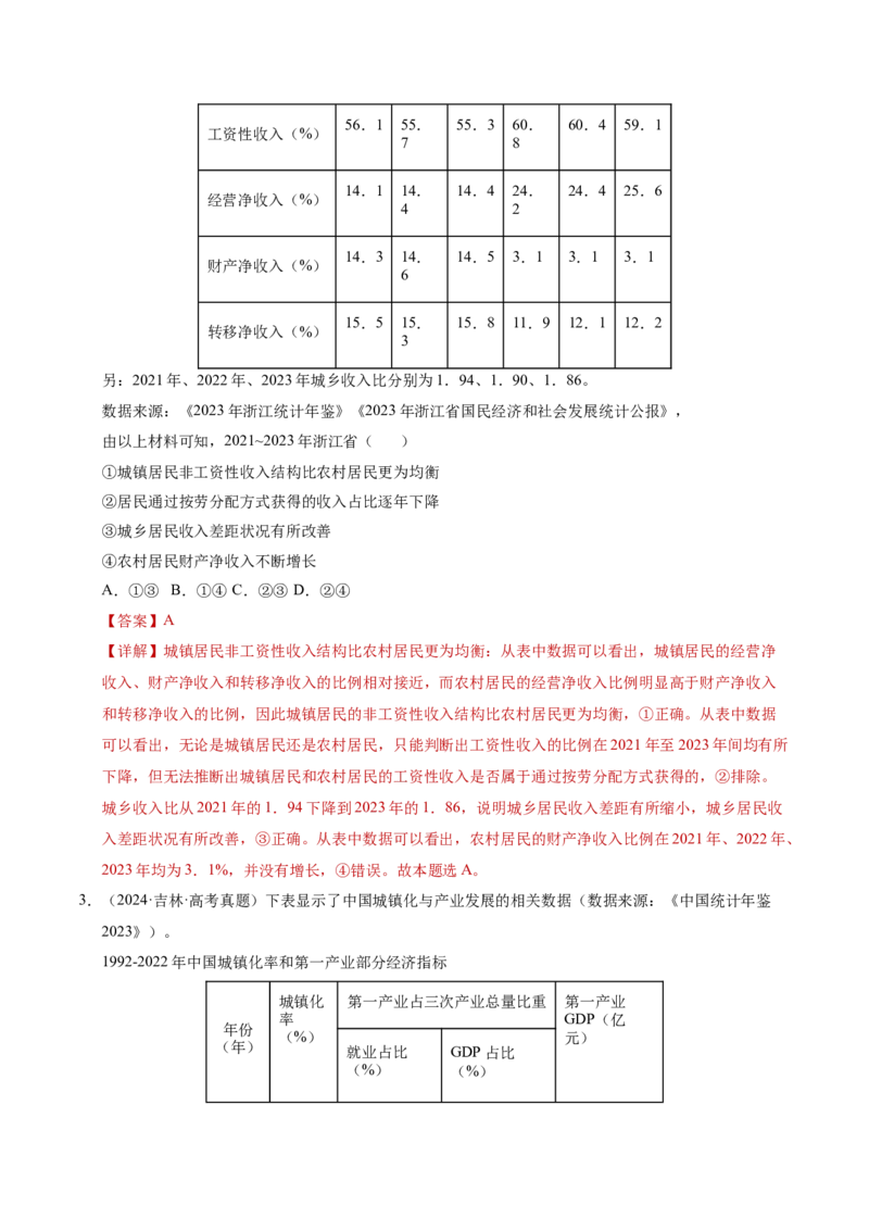 专题一客观题解题妙招（讲义）（解析版）_42025年新高考资料_二轮复习_上好课2025年高考政治二轮复习讲练测（新高考通用）338376762_第二部分题型突破