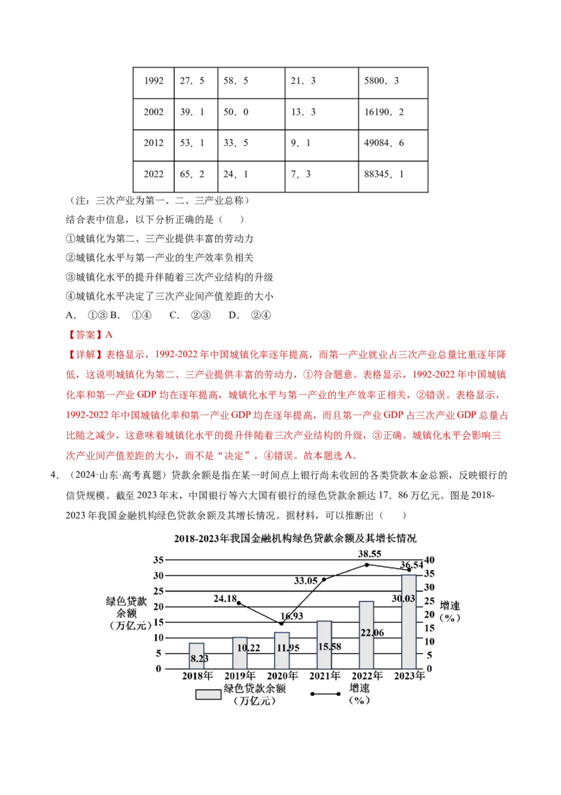 专题一客观题解题妙招（讲义）（解析版）_42025年新高考资料_二轮复习_上好课2025年高考政治二轮复习讲练测（新高考通用）338376762_第二部分题型突破