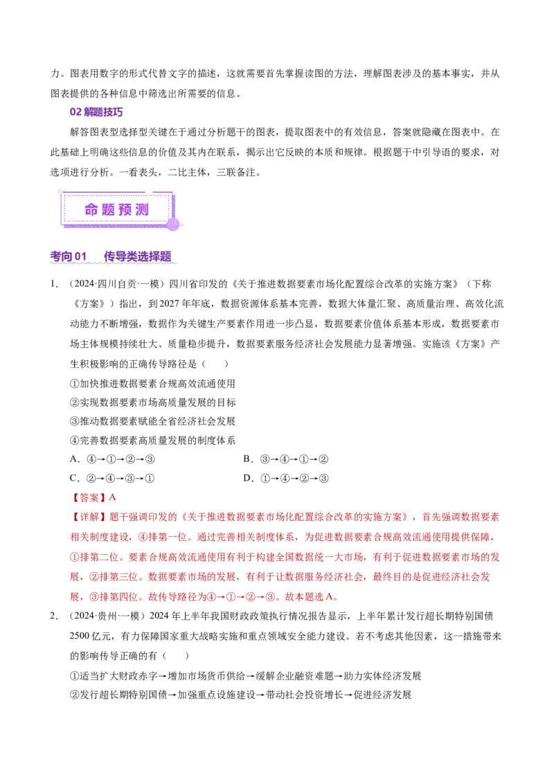 专题一客观题解题妙招（讲义）（解析版）_42025年新高考资料_二轮复习_上好课2025年高考政治二轮复习讲练测（新高考通用）338376762_第二部分题型突破