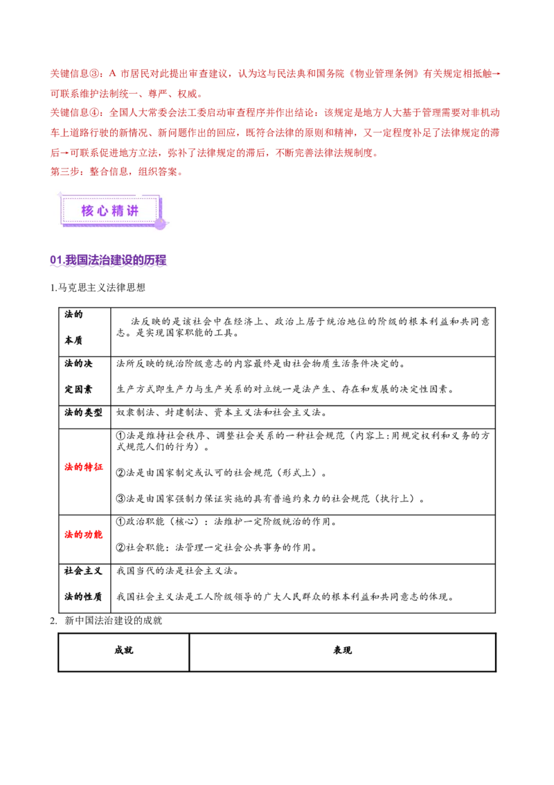 专题07全面依法治国（讲义）（解析版）(1)_42025年新高考资料_二轮复习_上好课2025年高考政治二轮复习讲练测（新高考通用）338376762