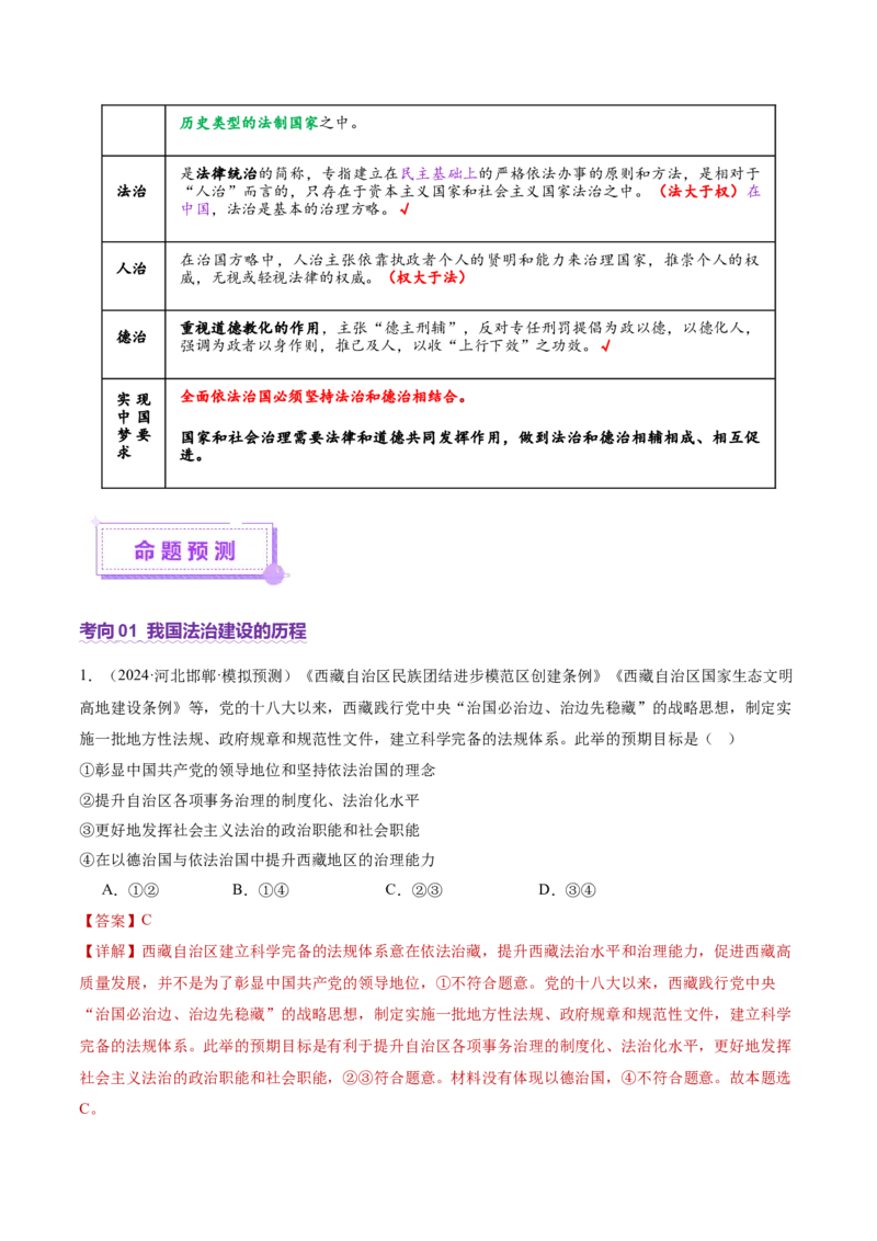 专题07全面依法治国（讲义）（解析版）(1)_42025年新高考资料_二轮复习_上好课2025年高考政治二轮复习讲练测（新高考通用）338376762