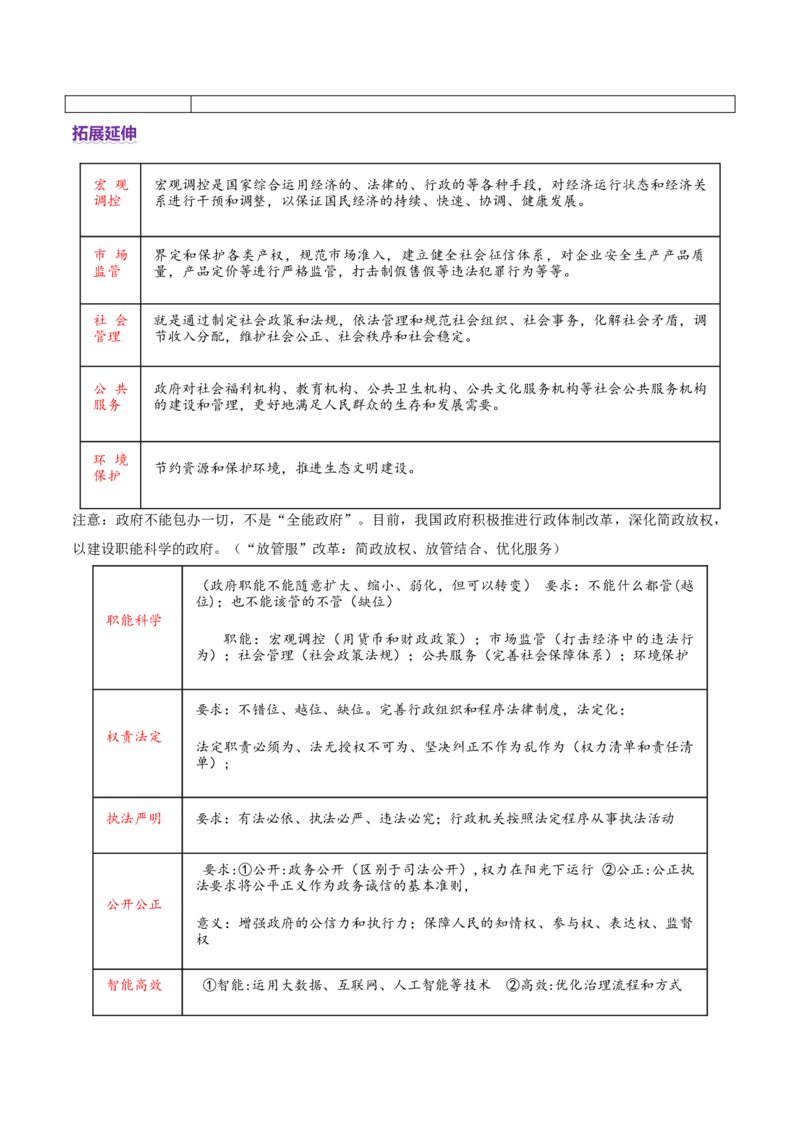 专题07全面依法治国（讲义）（解析版）(1)_42025年新高考资料_二轮复习_上好课2025年高考政治二轮复习讲练测（新高考通用）338376762