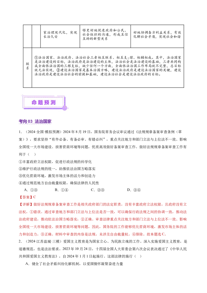 专题07全面依法治国（讲义）（解析版）(1)_42025年新高考资料_二轮复习_上好课2025年高考政治二轮复习讲练测（新高考通用）338376762