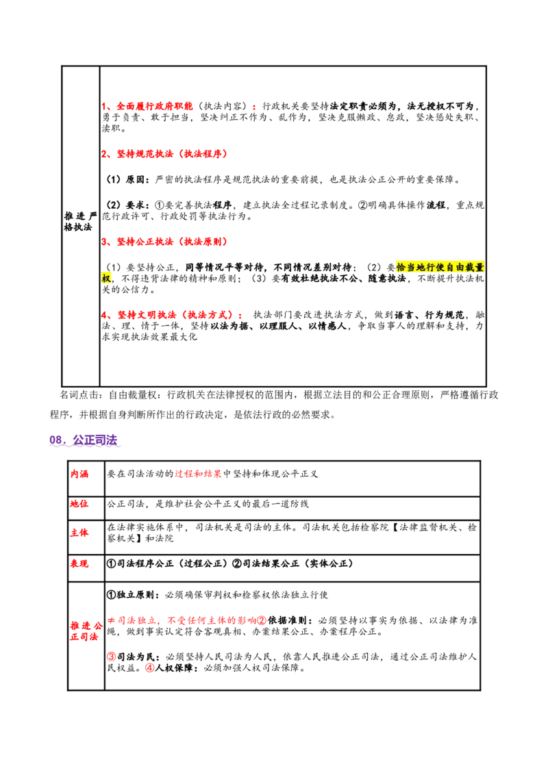 专题07全面依法治国（讲义）（解析版）(1)_42025年新高考资料_二轮复习_上好课2025年高考政治二轮复习讲练测（新高考通用）338376762