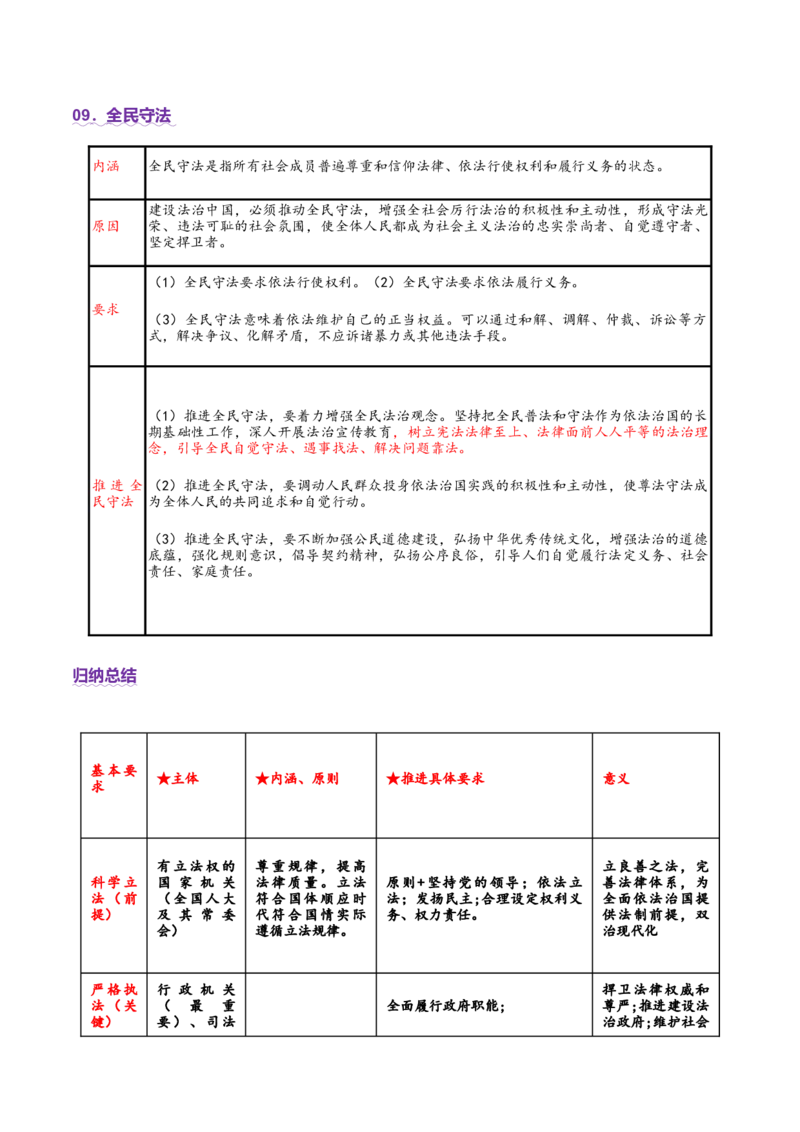 专题07全面依法治国（讲义）（解析版）(1)_42025年新高考资料_二轮复习_上好课2025年高考政治二轮复习讲练测（新高考通用）338376762