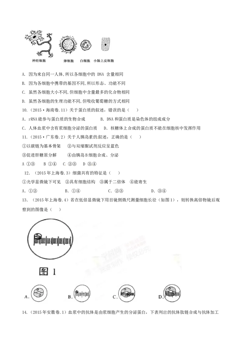 专题01细胞的组成与结构-十年（2012-2021）高考生物真题分项汇编（全国通用）（原卷版）_高考真题分类汇编(2012-2022)生物_高考真题分项汇编(2012-2021)生物