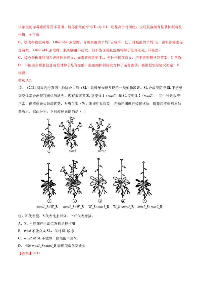 专题10植物生命活动的调节-三年（2020-2022）高考真题生物分项汇编（全国通用）（解析版）_高考真题分类汇编(2012-2022)生物_高考真题分项汇编(2020-2022)生物