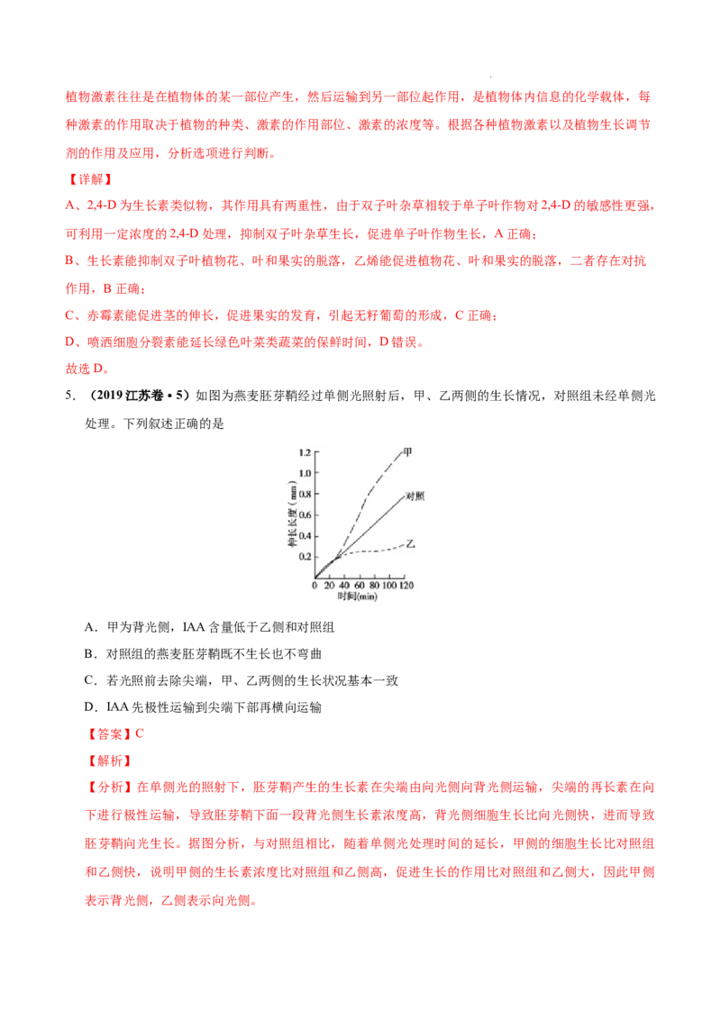 专题10植物生命活动的调节-三年（2020-2022）高考真题生物分项汇编（全国通用）（解析版）_高考真题分类汇编(2012-2022)生物_高考真题分项汇编(2020-2022)生物