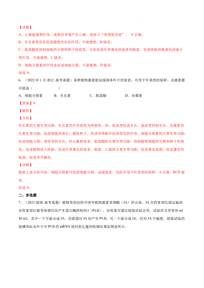 专题10植物生命活动的调节-三年（2020-2022）高考真题生物分项汇编（全国通用）（解析版）_高考真题分类汇编(2012-2022)生物_高考真题分项汇编(2020-2022)生物