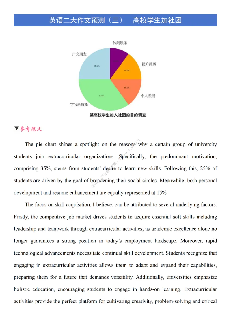 英语二大作文终极预测_考研英语真题（英一＋英二）_考研英语真题_考研英语一历年真题_25英语-万能作文模板_26年万能作文模板（持续更新...）_25Zachary的英语视界作文模板_英语二