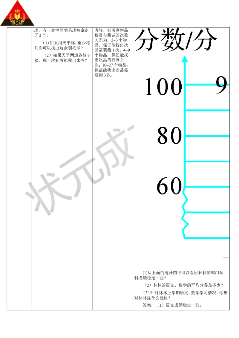第5课时统计与数学广角_1-6年级下册_R5数下新插图版_R5数下教案+学案_导学案_9总复习