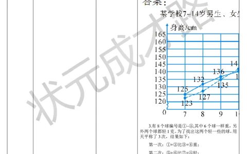 第5课时统计与数学广角_1-6年级下册_R5数下新插图版_R5数下教案+学案_导学案_9总复习
