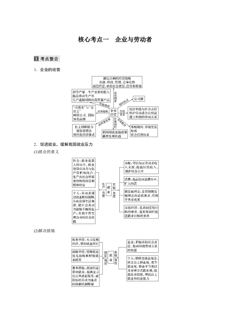 03第一部分专题三企业经营与投资理财_通用版（老高考）复习资料_2023年复习资料_一轮+二轮_政治高三二轮复习系列_政治高三二轮复习系列《二轮复习增分策略》（学生版）