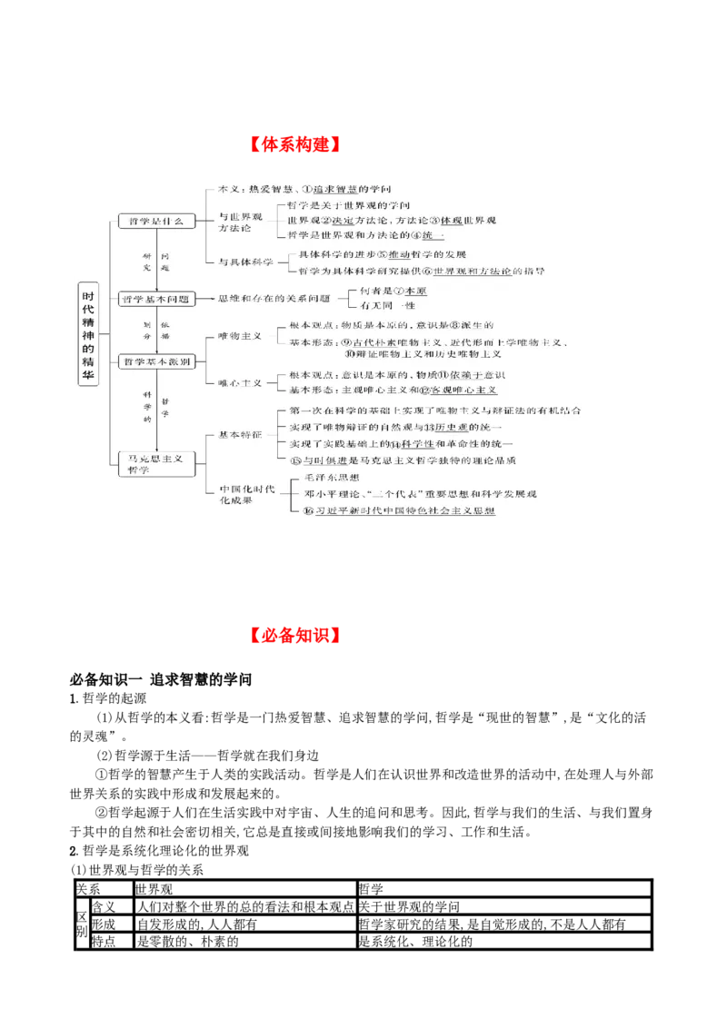 第一课时代精神的精华学案(解析版）一轮备课优选2025年高考政治一轮复习精品课件＋学案＋练习（统编版）_42025年新高考资料_一轮复习_必修四《哲学与文化》