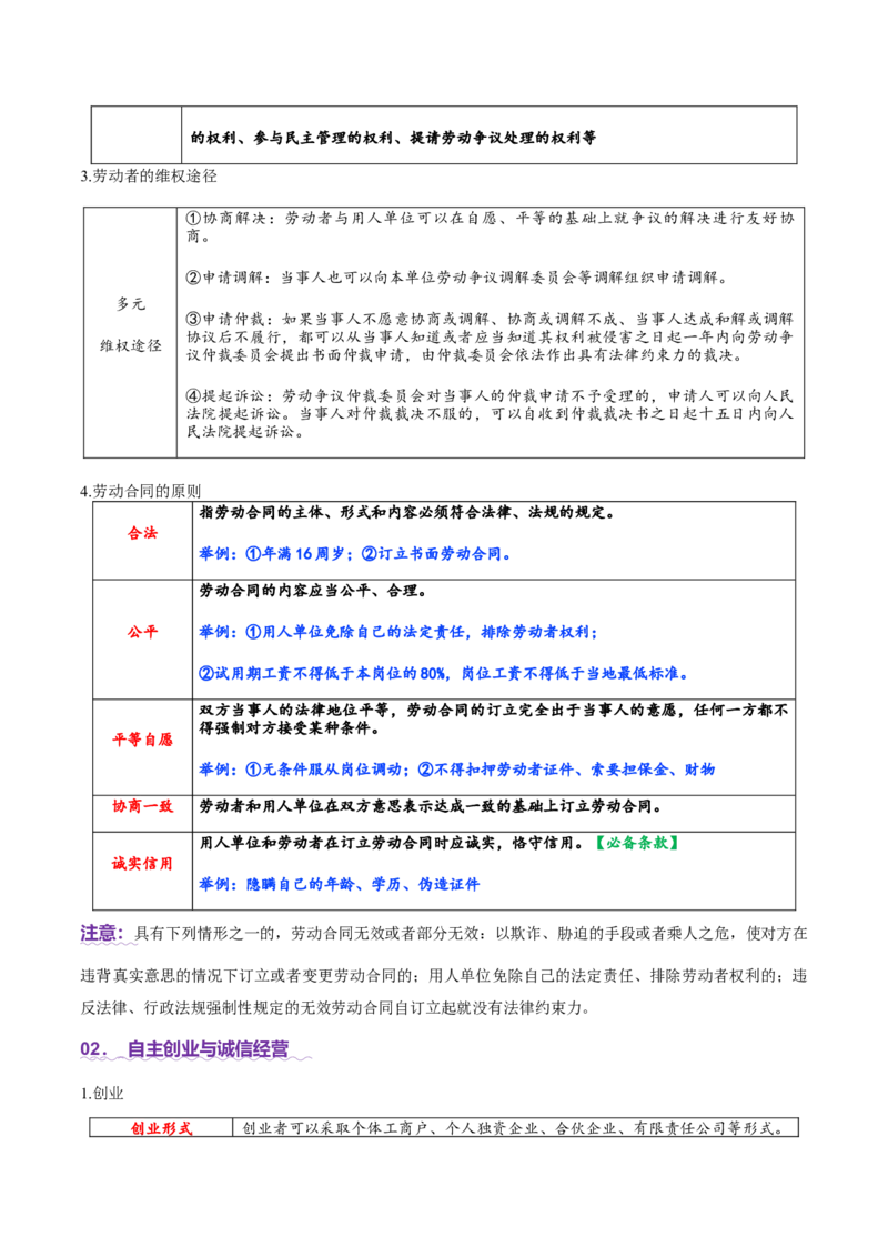 专题14就业创业与社会争议解决（讲义）（解析版）_42025年新高考资料_二轮复习_上好课2025年高考政治二轮复习讲练测（新高考通用）338376762