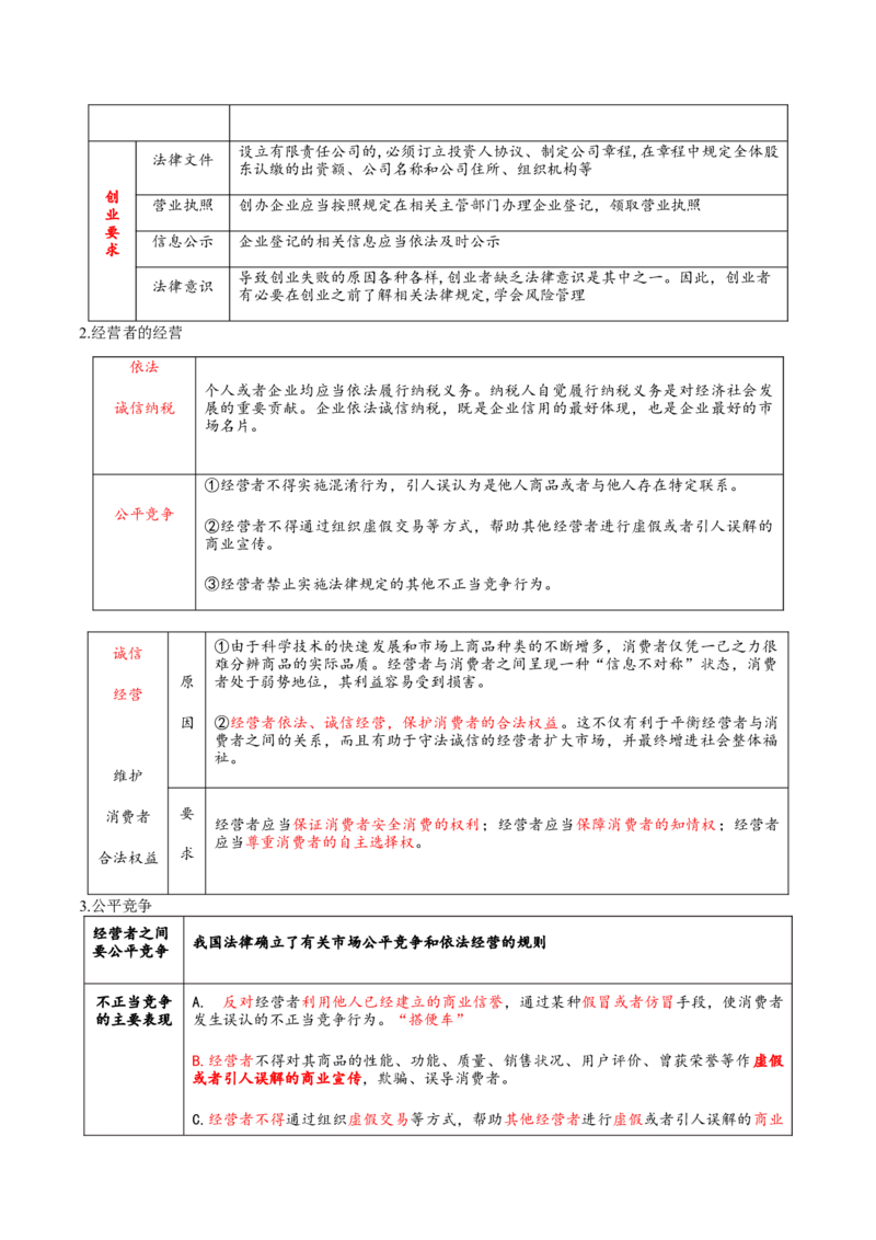 专题14就业创业与社会争议解决（讲义）（解析版）_42025年新高考资料_二轮复习_上好课2025年高考政治二轮复习讲练测（新高考通用）338376762