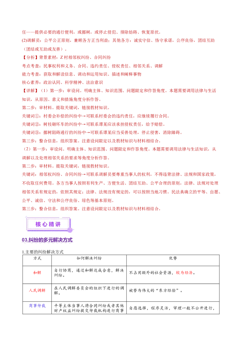 专题14就业创业与社会争议解决（讲义）（解析版）_42025年新高考资料_二轮复习_上好课2025年高考政治二轮复习讲练测（新高考通用）338376762