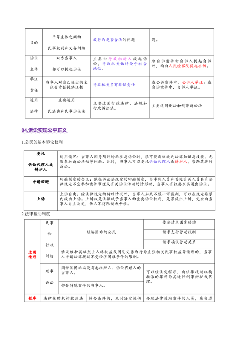 专题14就业创业与社会争议解决（讲义）（解析版）_42025年新高考资料_二轮复习_上好课2025年高考政治二轮复习讲练测（新高考通用）338376762