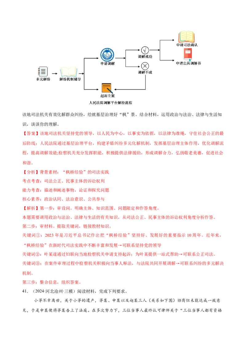 必刷题主观题50道选择性必修2《法律与生活》（解析版）_42025年新高考资料_专项复习_2025年高考政治分册专项复习（新教材新高考）