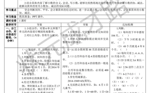 第2课时数与代数（2）_1-6年级下册_R3数下新插图版_旧教材资源_R3数下教案+学案_导学案_9总复习