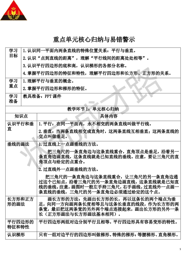 重点单元核心归纳与易错警示_1-6年级上册_数学4年级上册教学资源包_导学案新版_5平行四边形和梯形