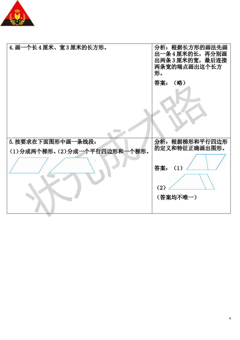 重点单元核心归纳与易错警示_1-6年级上册_数学4年级上册教学资源包_导学案新版_5平行四边形和梯形