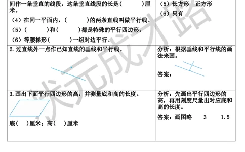 重点单元核心归纳与易错警示_1-6年级上册_数学4年级上册教学资源包_导学案新版_5平行四边形和梯形