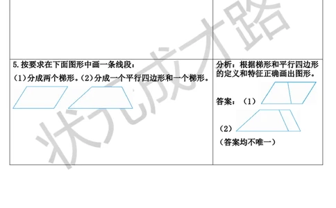 重点单元核心归纳与易错警示_1-6年级上册_数学4年级上册教学资源包_导学案新版_5平行四边形和梯形