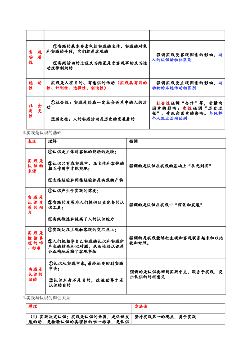 专题09认识社会与价值选择（讲义）（解析版）_42025年新高考资料_二轮复习_上好课2025年高考政治二轮复习讲练测（新高考通用）338376762